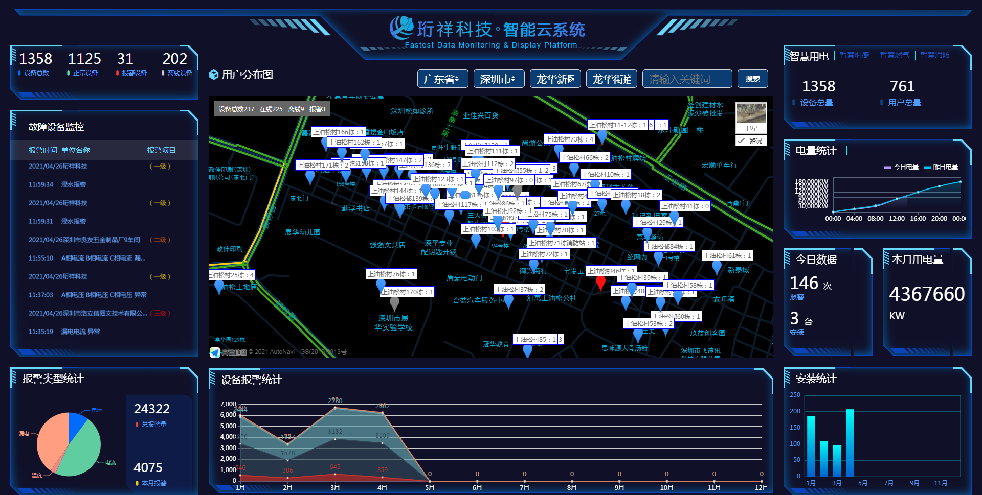 继“电老虎”被驯化后，星空体育·(中国)官方网站-STARSPORTS又征服一“电气鼠”
